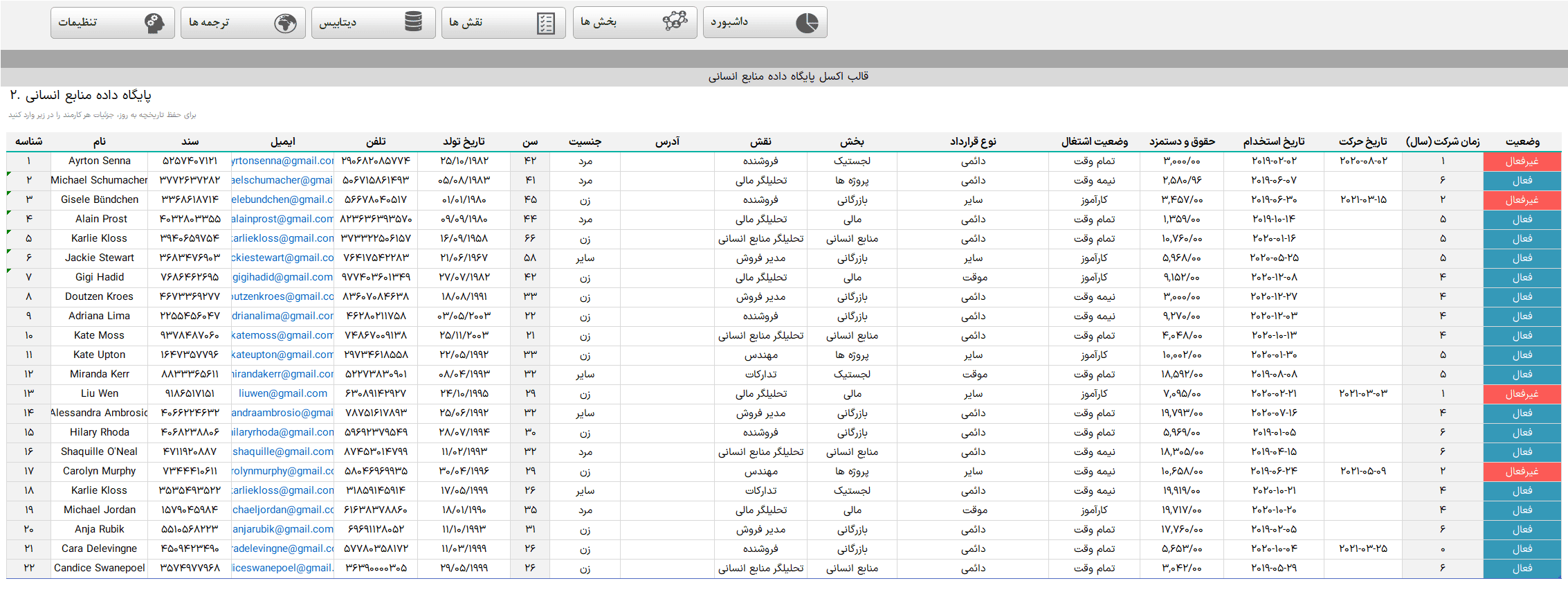 فایل اکسل پایگاه داده منابع انسانی - مدیریت منابع انسانی کارکنان و کارمندان اکسل پایگاه داده منابع انسانی_دیتابیس