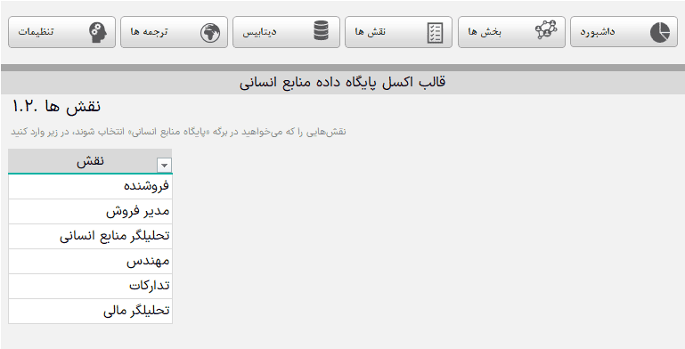 فایل اکسل پایگاه داده منابع انسانی - مدیریت منابع انسانی کارکنان و کارمندان اکسل پایگاه داده منابع انسانی_نقش ها