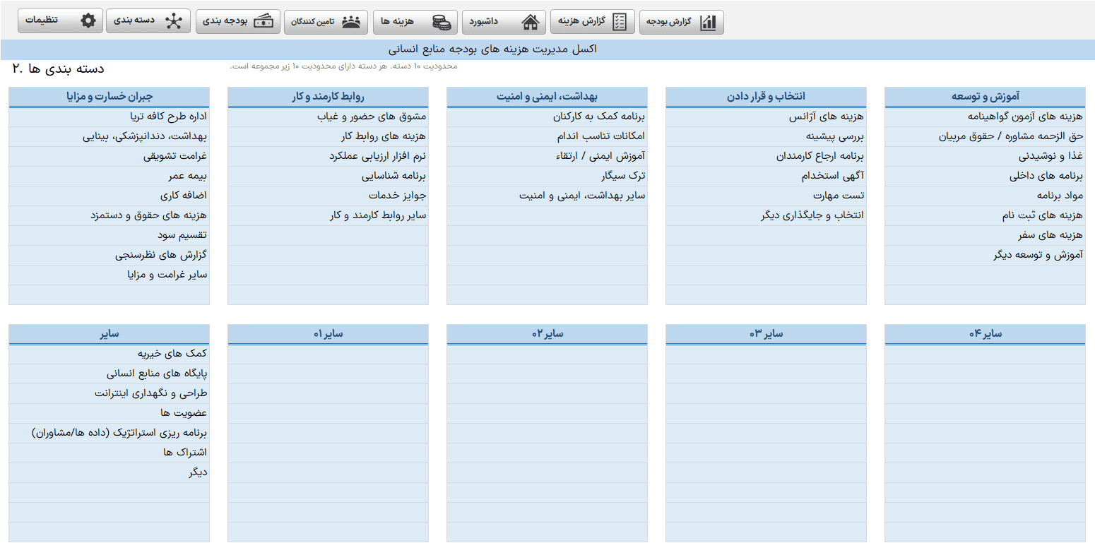 فایل اکسل هزینه های بودجه منابع انسانی - برنامه ریزی بودجه منابع انسانی برنامه ریزی بودجه منابع انسانی_دسته بندی