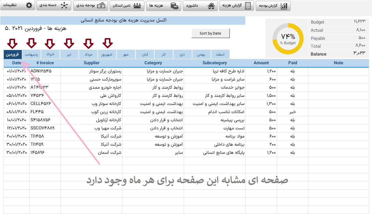 فایل اکسل هزینه های بودجه منابع انسانی - برنامه ریزی بودجه منابع انسانی برنامه ریزی بودجه منابع انسانی_هزینه های ماهانه
