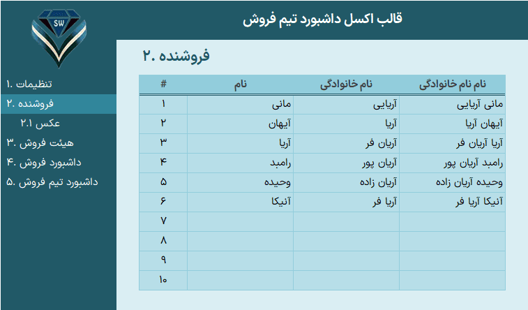 اکسل کارکرد تیم فروشنده - داشبورد تیم فروش - مدیریت تیم فروش مدیریت تیم فروش_فروشنده