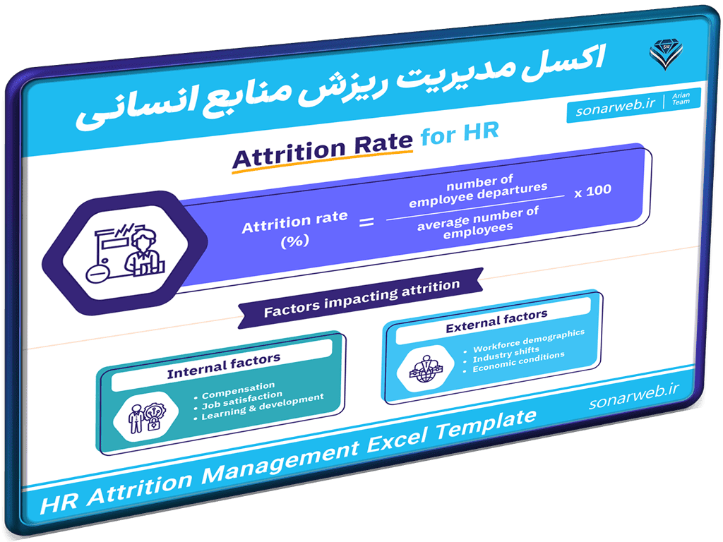 مدیریت ریزش منابع انسانی ریزش کارکنان حفظ منابع انسانی (شاخص) مدیریت ریزش منابع انسانی ریزش کارکنان حفظ منابع انسانی (شاخص)