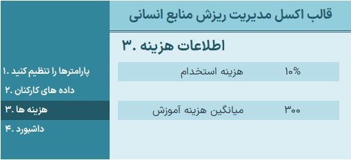 فایل اکسل مدیریت ریزش منابع انسانی - ریزش کارکنان - حفظ منابع انسانی مدیریت ریزش منابع انسانی ریزش کارکنان حفظ منابع انسانی (هزینه)