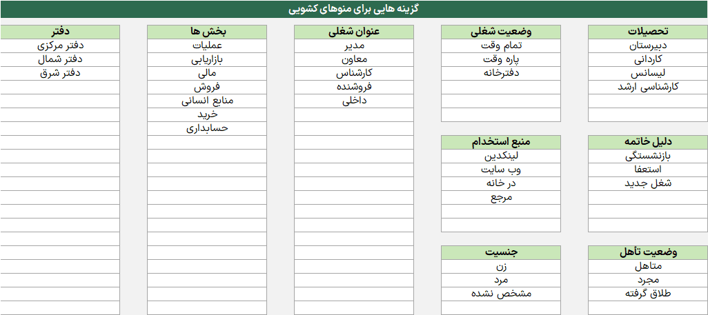فایل اکسل مدیریت پایگاه داده منابع انسانی - CRM - کارکنان - 100% پیشرفته مدیریت پایگاه داده منابع انسانی-تنظیمات منوهای کشویی