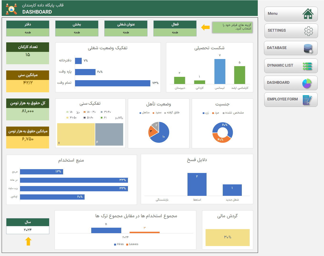 فایل اکسل مدیریت پایگاه داده منابع انسانی - CRM - کارکنان - 100% پیشرفته مدیریت پایگاه داده منابع انسانی-داشبورد