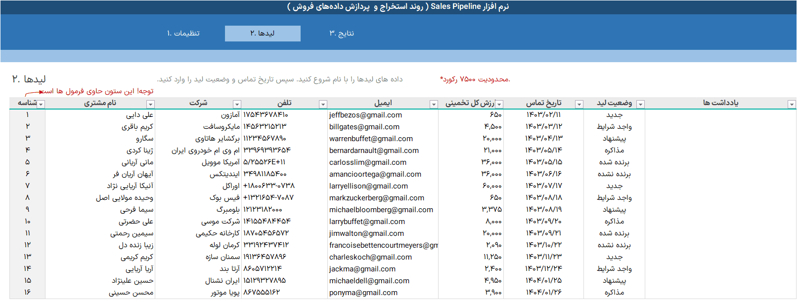 اکسل تحلیل فروش - پایپ لاین sales pipeline - استخراج و پردازش داده فروش پایپ لاین تحلیل فروش_لیدها