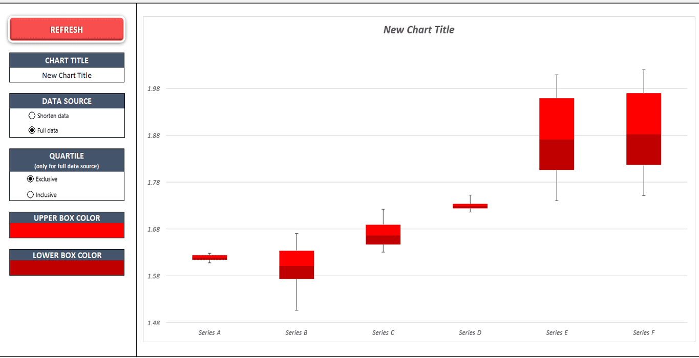 اکسل رسم نمودار جعبه ای Box plot -نمودار جعبه ویسکر - Box and Whisker Plot Box-and-Whisker-Plot-Maker-Excel-Template-SS6