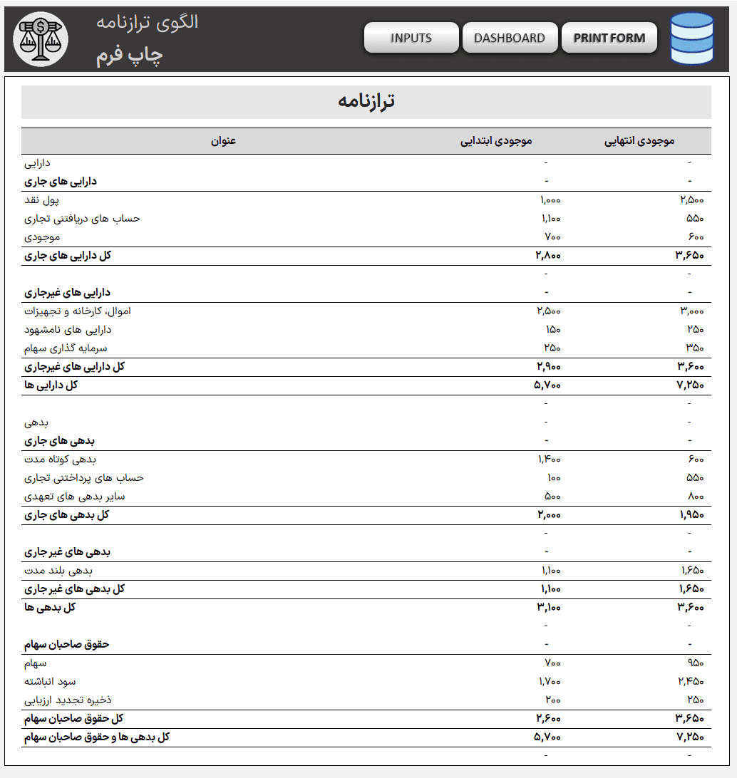 دانلود فایل اکسل ترازنامه - فرم خام صورت سود و زیان - بیلان مالی - Balance Sheet اکسل ترازنامه بیلان مالی فرم خام صورت سود و زیان-ترازنامه