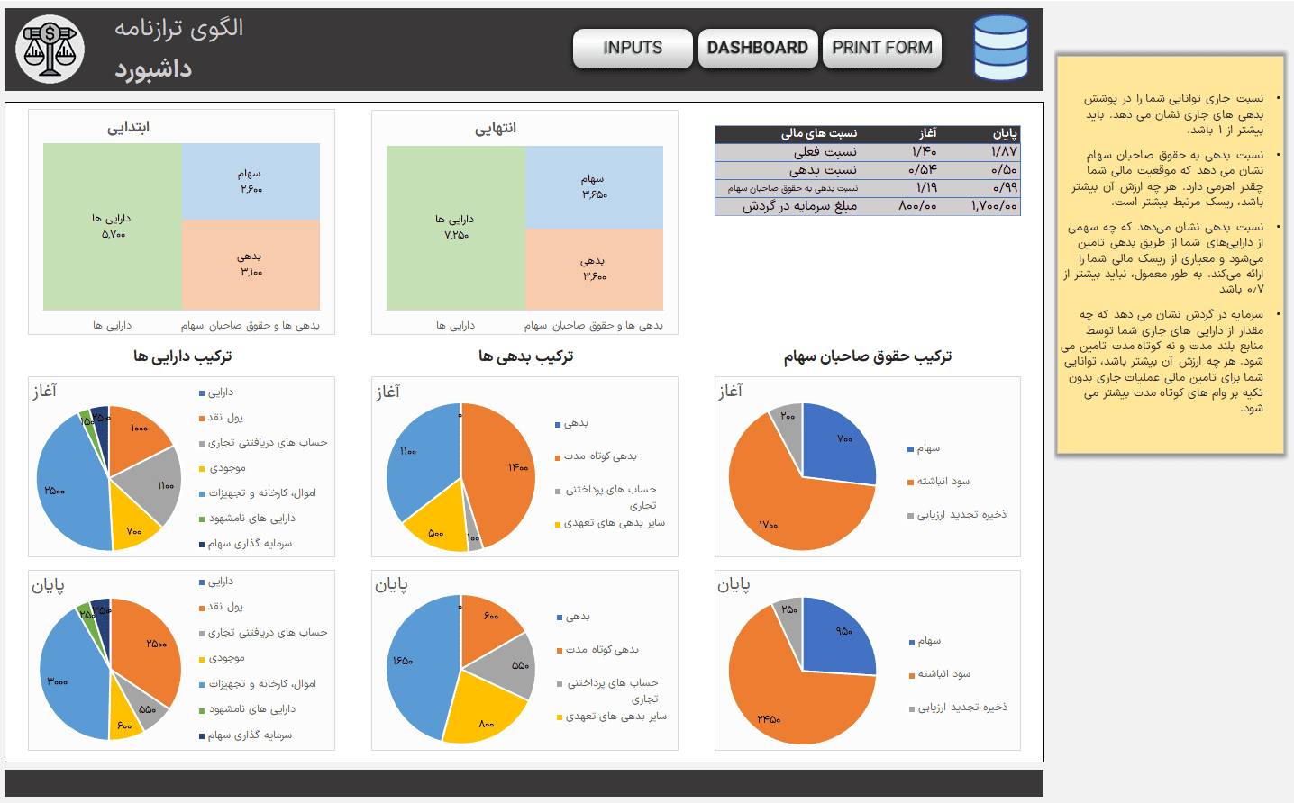 دانلود فایل اکسل ترازنامه - فرم خام صورت سود و زیان - بیلان مالی - Balance Sheet اکسل ترازنامه بیلان مالی فرم خام صورت سود و زیان-داشبورد