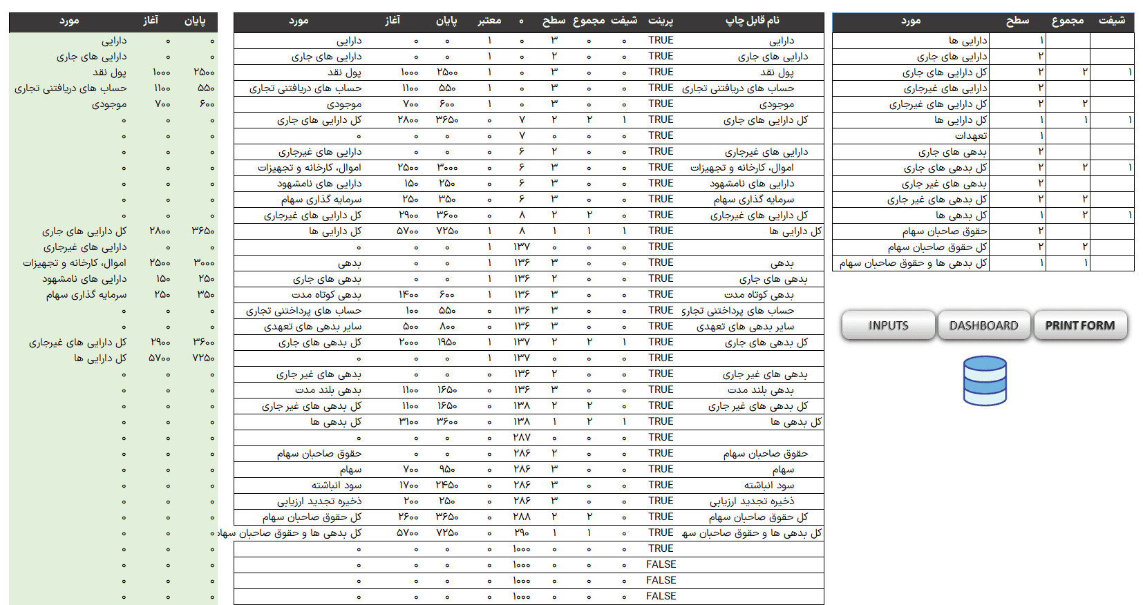 دانلود فایل اکسل ترازنامه - فرم خام صورت سود و زیان - بیلان مالی - Balance Sheet اکسل ترازنامه بیلان مالی فرم خام صورت سود و زیان-دیتابیس پرینت