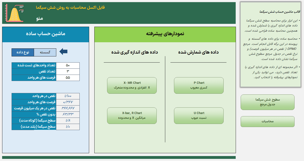 دانلود فایل اکسل روش شش سیگما 6σ - تحول و بهبود سازمان - 100% کاربردی اکسل روش شش سیگما-منو