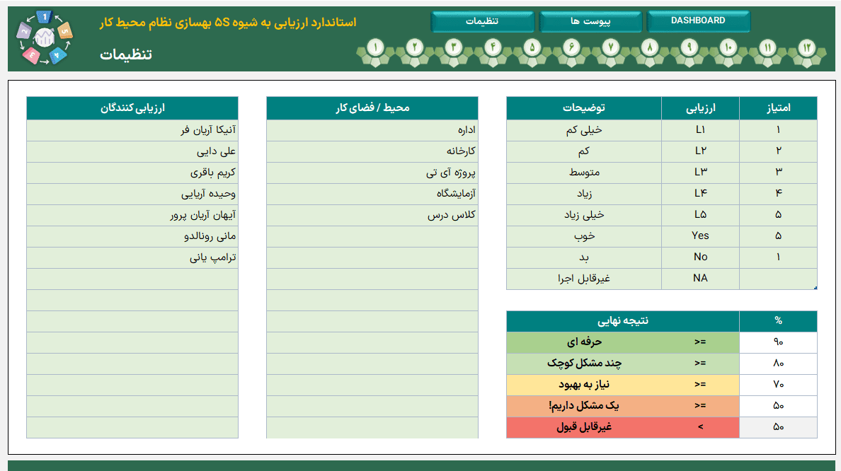 اکسل فرم ممیزی 5S Audit Scorecard - ارزیابی محیط کار به روش کارت امتیازی 5S اکسل فرم ممیزی 5S اکسل فرم ارزیابی 5S اکسل فرم حسابرسی 5S-تنظیمات