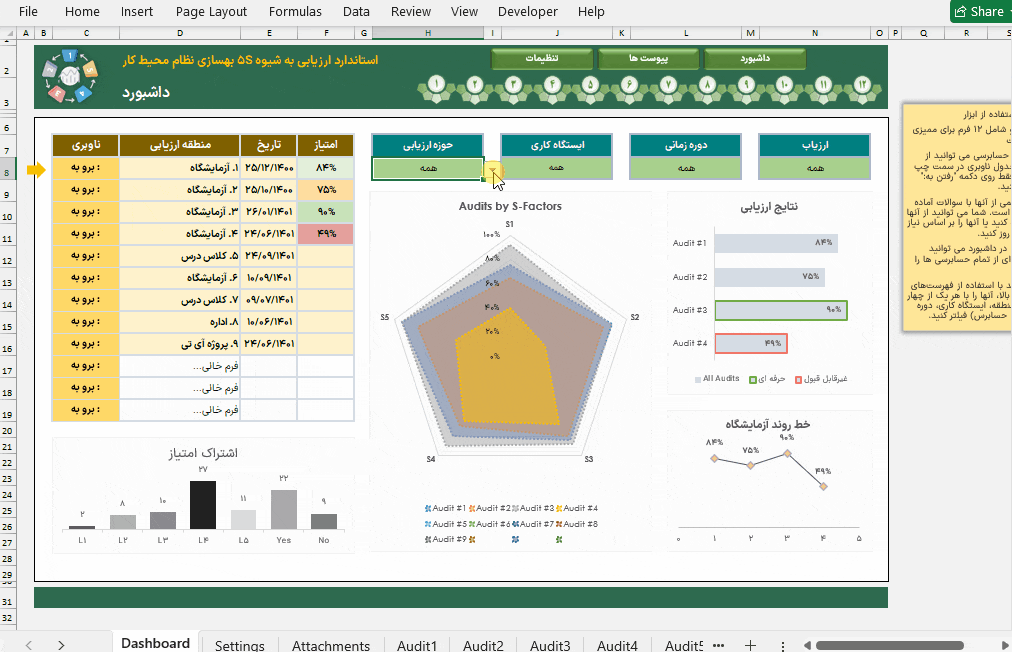 اکسل فرم ممیزی 5S Audit Scorecard - ارزیابی محیط کار به روش کارت امتیازی 5S اکسل فرم ممیزی 5S اکسل فرم ارزیابی 5S اکسل فرم حسابرسی 5S-متحرک