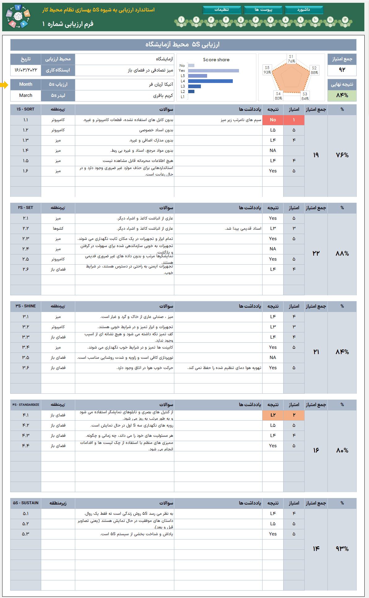 اکسل فرم ممیزی 5S Audit Scorecard - ارزیابی محیط کار به روش کارت امتیازی 5S اکسل فرم ممیزی 5S اکسل فرم ارزیابی 5S اکسل فرم حسابرسی 5S-نمونه فرم ارزیابی