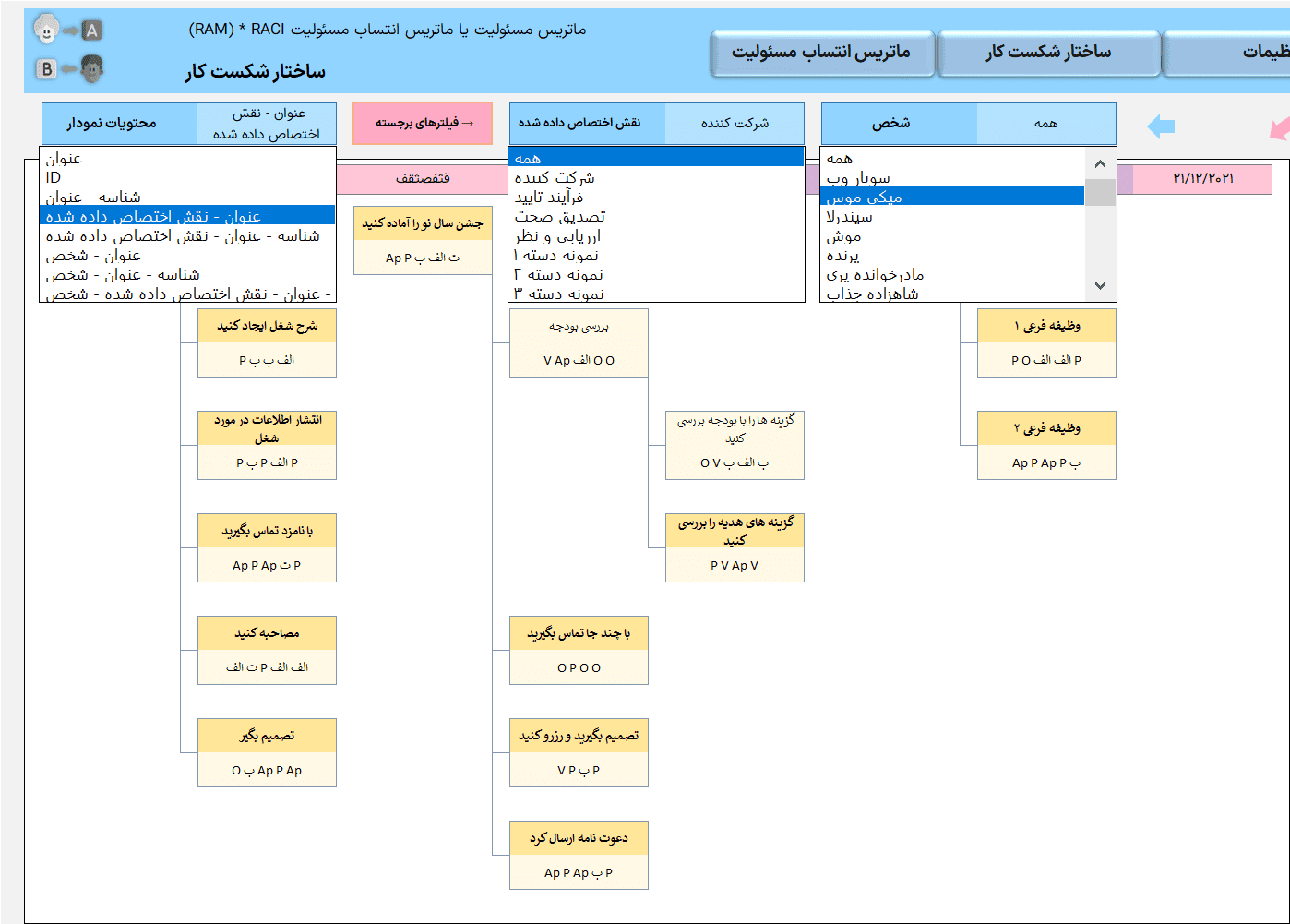 اکسل ماتریس واگذاری مسئولیت - ماتریس RACI و مدیریت وظایف تخصیص مسئولیت اکسل ماتریس واگذاری مسئولیت ماتریس RACI_ساختار شکست کار1