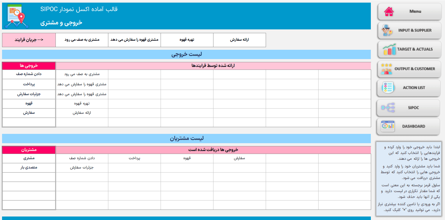 دانلود فایل اکسل نمودار SIPOC نقشه برداری تحلیل فرایندهای کسب و کار دانلود فایل اکسل نمودار SIPOC نقشه برداری تحلیل فرایندهای کسب و کار-خروجی و مشتری