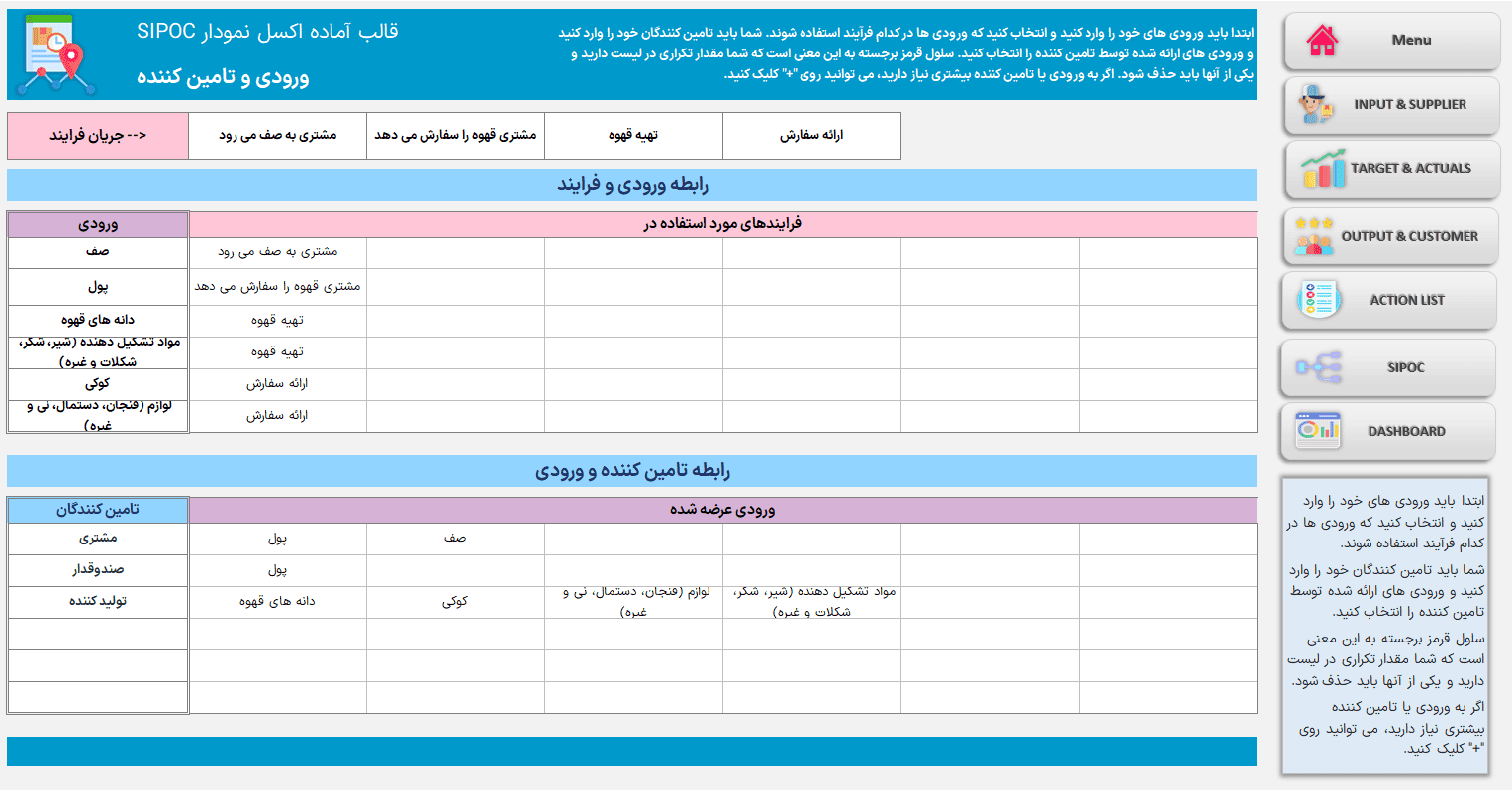 دانلود فایل اکسل نمودار SIPOC نقشه برداری تحلیل فرایندهای کسب و کار دانلود فایل اکسل نمودار SIPOC نقشه برداری تحلیل فرایندهای کسب و کار-ورودی و تامین کننده