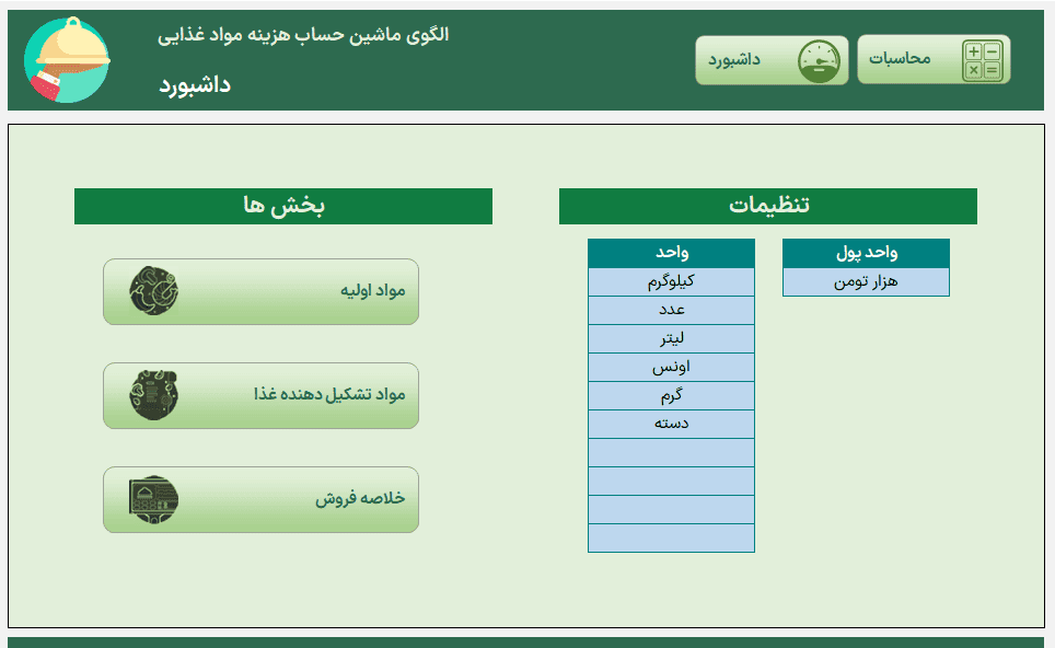 اکسل محاسبه هزینه غذا - محاسبه قیمت تمام شده غذا رستوران - قیمت گذاری غذا محاسبه قیمت تمام شده غذا-داشبورد