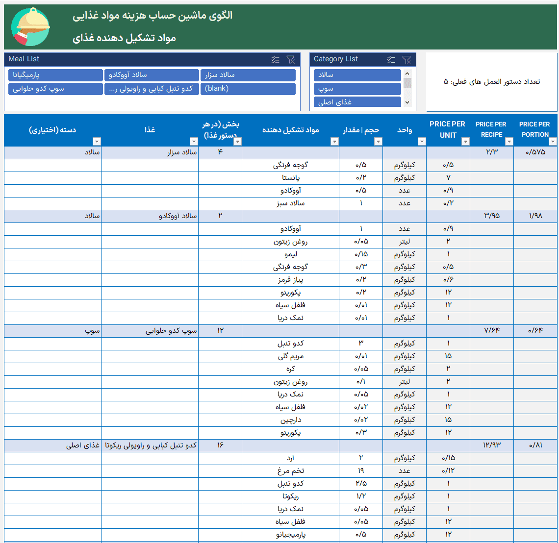 اکسل محاسبه هزینه غذا - محاسبه قیمت تمام شده غذا رستوران - قیمت گذاری غذا محاسبه قیمت تمام شده غذا-مواد تشکیل دهنده غذا
