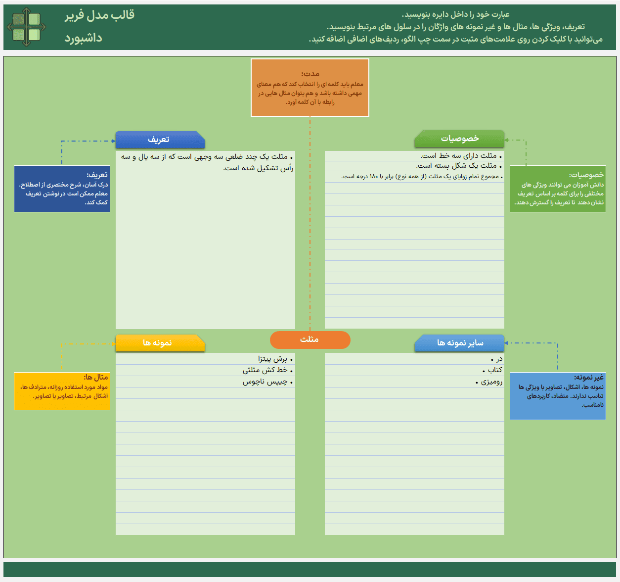 فایل آماده پیاده سازی مدل فرایر در اکسل - Frayer Model Template in Excel پیاده سازی مدل فرایر در اکسل Frayer Model-فارسی