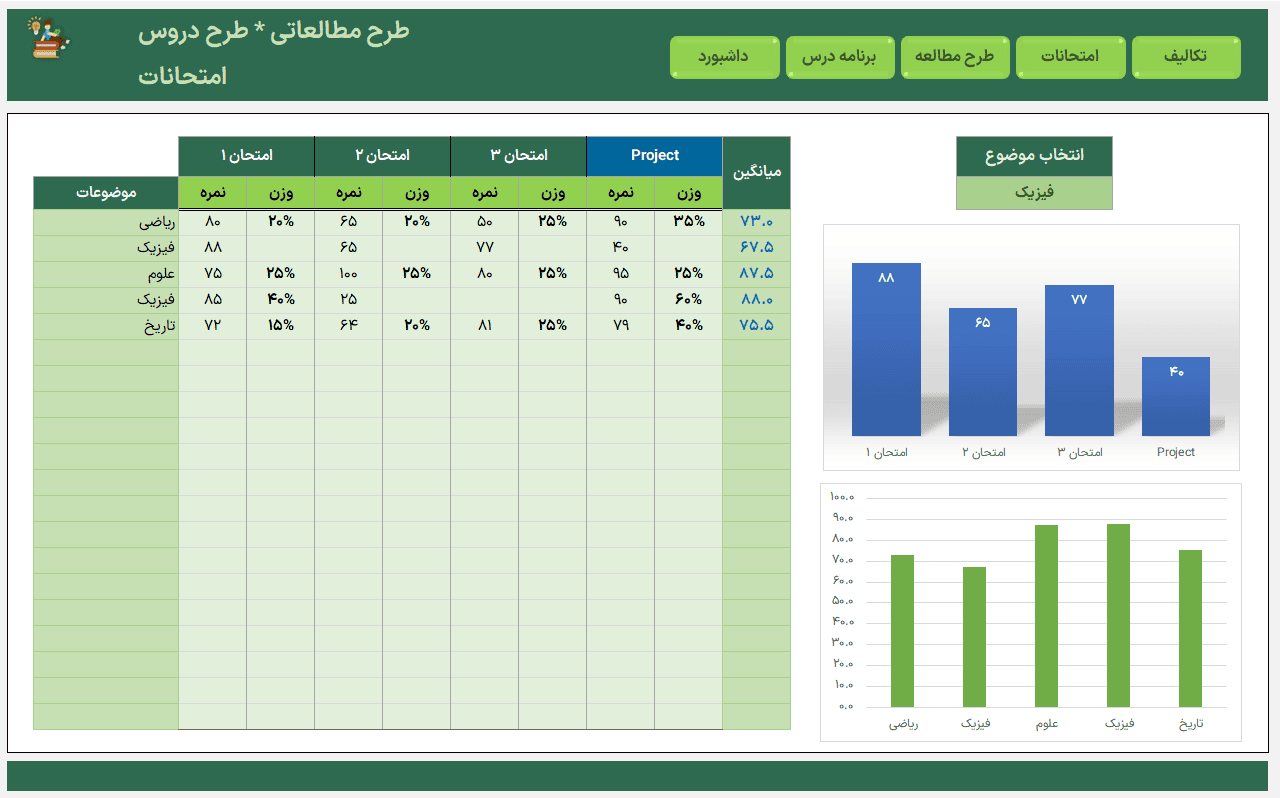 نرم افزار اکسل برنامه ریزی تحصیلی درسی - طرح مطالعه - تمامی مقاطع - STUDY PLAN اکسل برنامه ریزی تحصیلی درسی-امتحانات