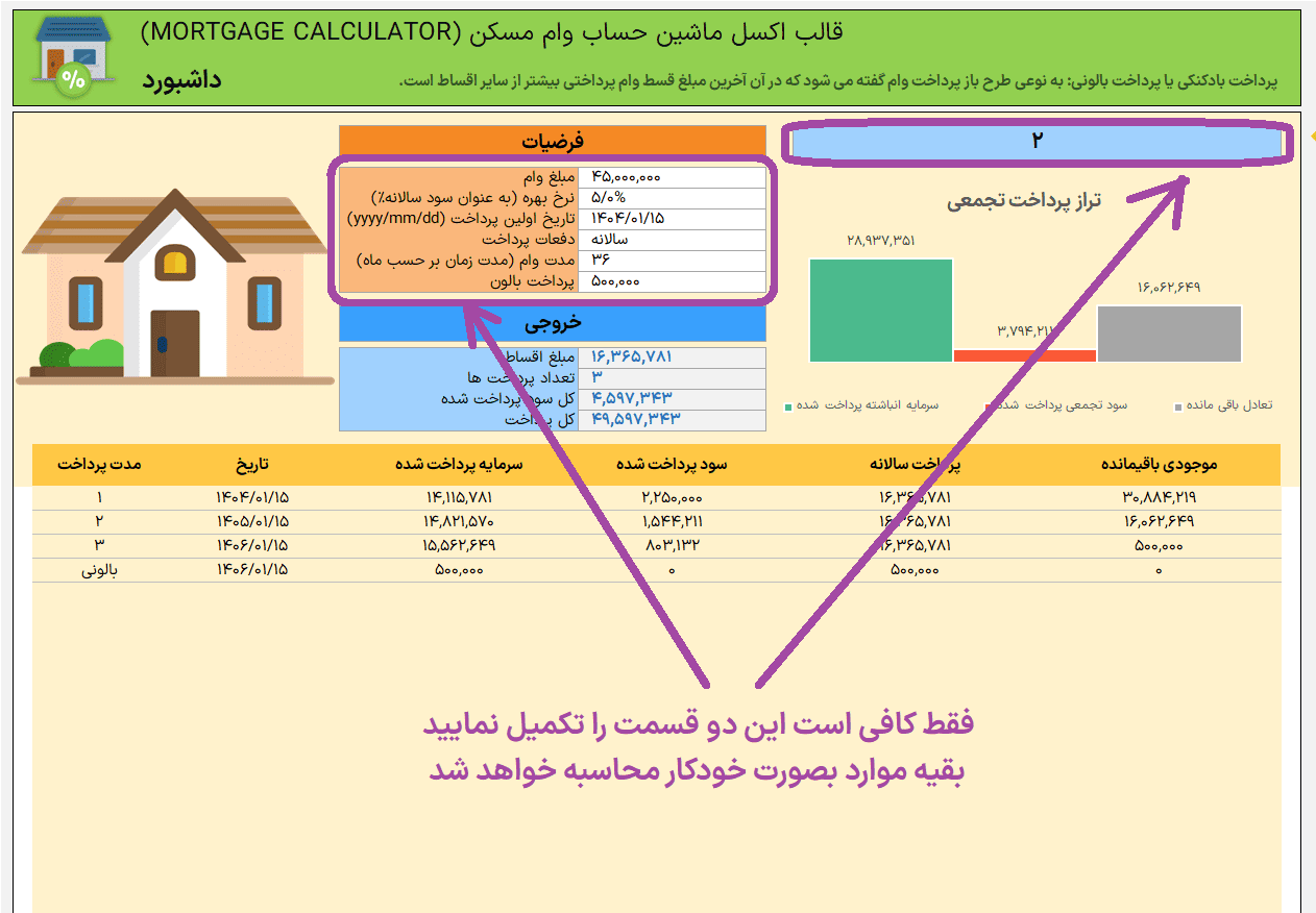 ماشین حساب وام مسکن - محاسبه اقساط وام بانک مسکن - سود وام مسکن ماشین حساب وام مسکن محاسبه اقساط وام بانک مسکن سود وام-1