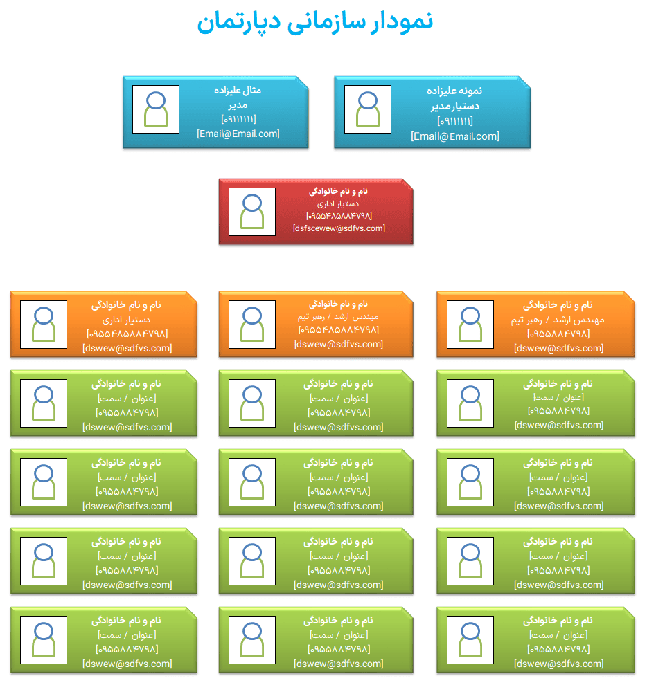 دانلود مجموعه ابزار چارت شرکت - نمودار سازمانی - ساختار شرکت در اکسل department-org-chart-چارت شرکت نمودار سازمانی