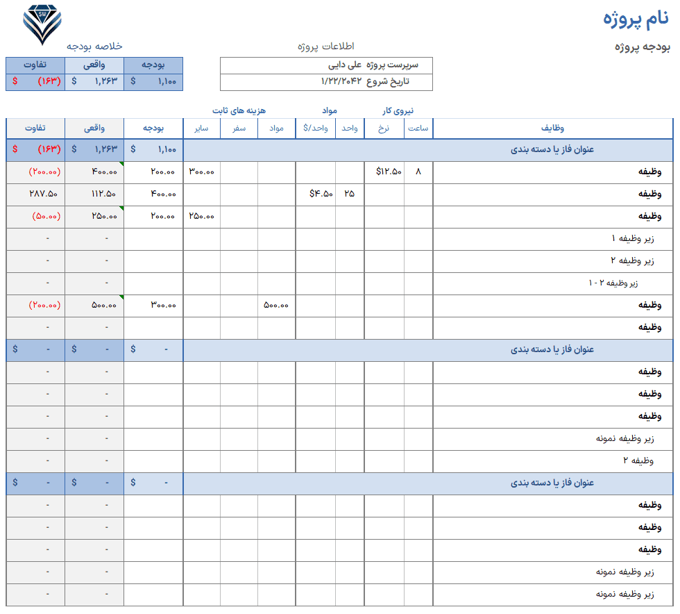 اکسل مدیریت بودجه پروژه - بودجه تفصیلی هزینه پروژه اکسل - Project Budget اکسل مدیریت بودجه پروژه