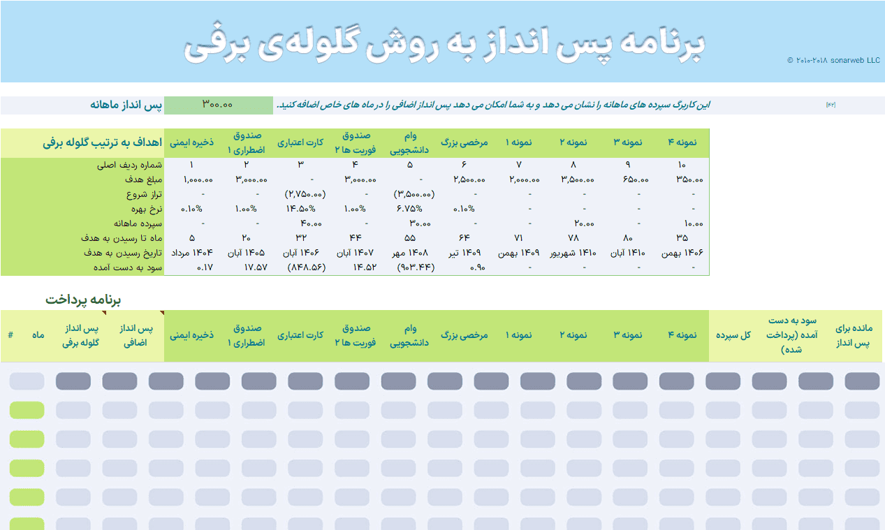 اکسل برنامه محاسبه پس انداز به روش گلوله برفی - Savings Snowball Calculator محاسبه پس انداز به روش گلوله برفی-برنامه