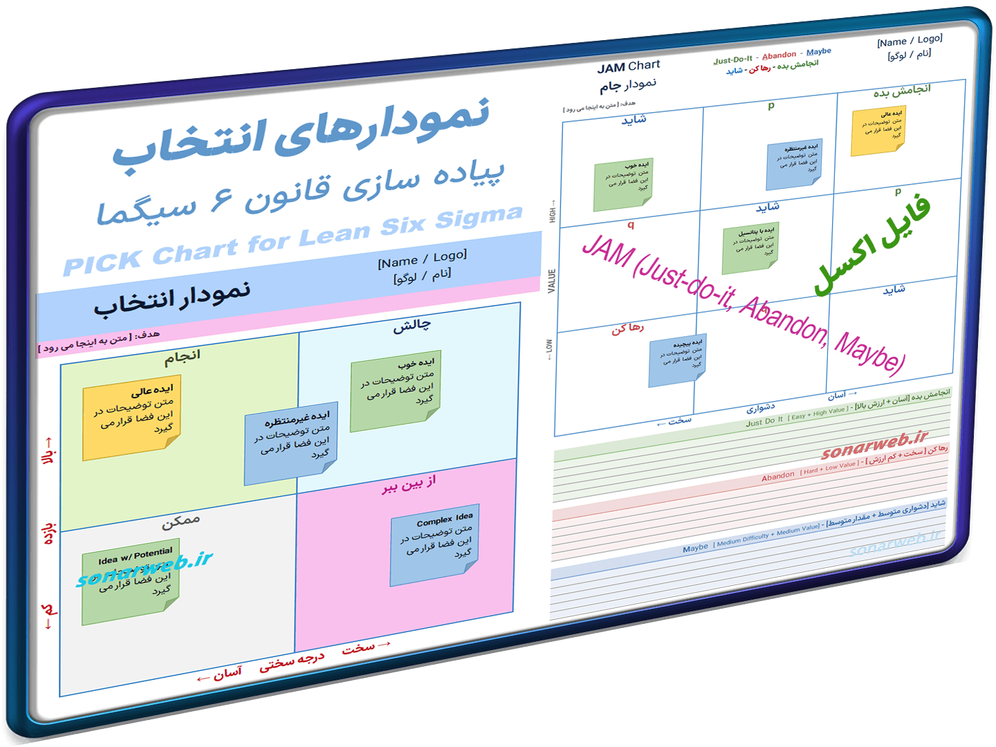 شناسایی اولویت بندی ایده ها pick JAM Chart شاخص شناسایی اولویت بندی ایده ها pick JAM Chart شاخص