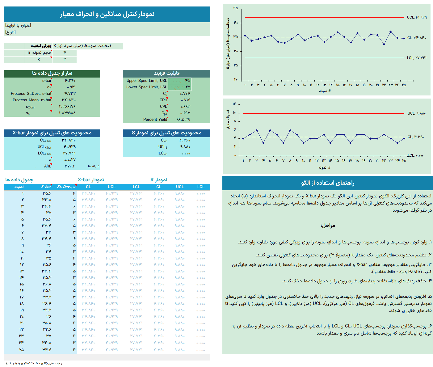 دانلود اکسل نمودار کنترلی فرآیند آماری SPC - اکسل کنترل کیفیت بهینه سازی فرآیند تولید اکسل نمودار کنترلی فرآیند آماری SPC-میانگین و انحراف معیار