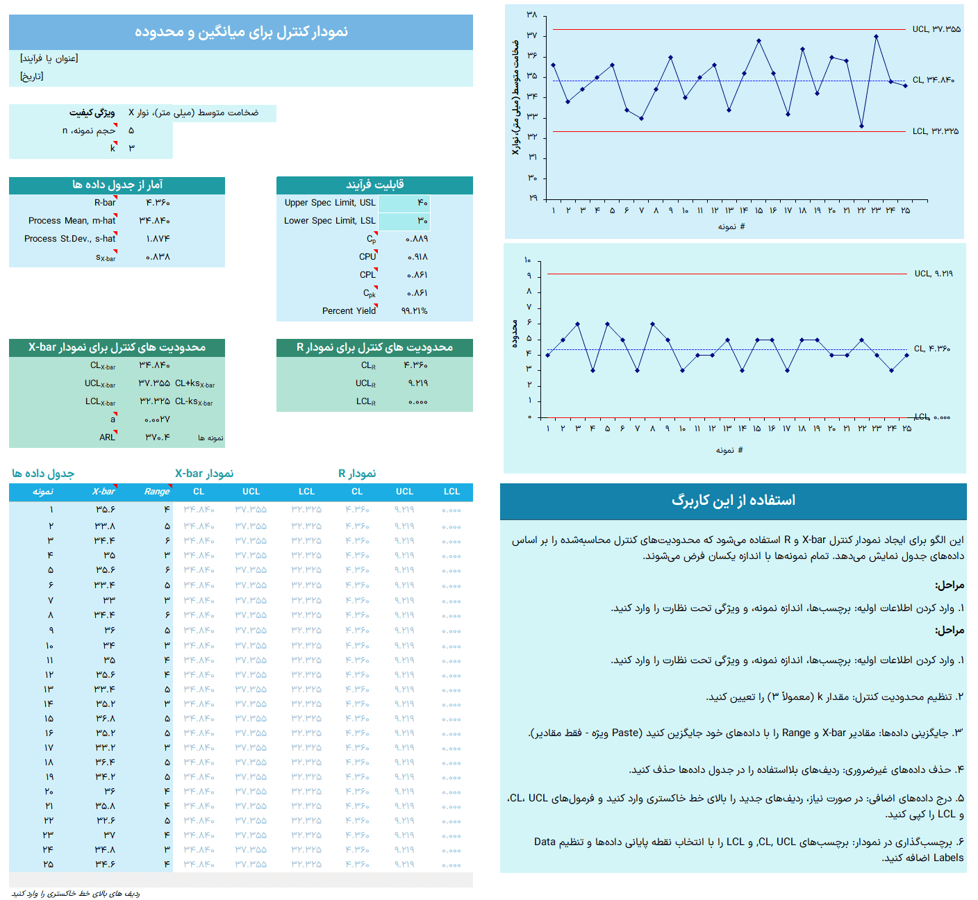 دانلود اکسل نمودار کنترلی فرآیند آماری SPC - اکسل کنترل کیفیت بهینه سازی فرآیند تولید اکسل نمودار کنترلی فرآیند آماری SPC-میانگین و محدوده