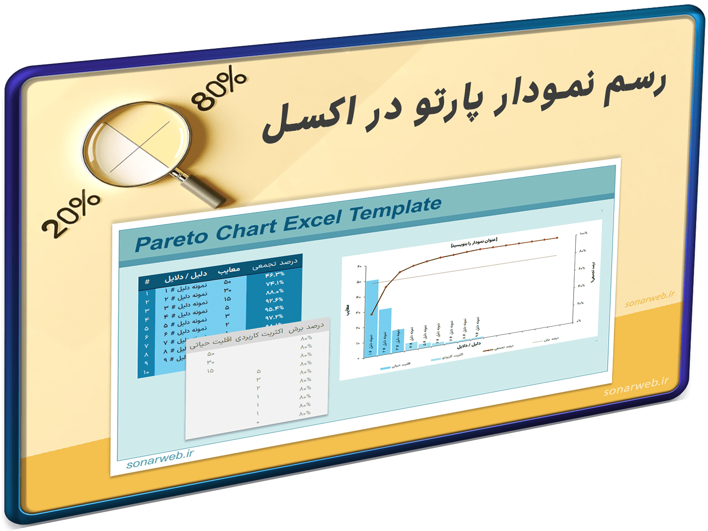فایل اکسل تحلیل نمودار پارتو در اکسل فایل اکسل تحلیل نمودار پارتو در اکسل