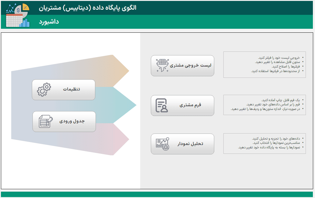 اکسل دیتابیس مشتریان پایگاه داده + نمودار و فیلتر هوشمند - اکسل مدیریت اطلاعات اکسل دیتابیس مشتریان پایگاه داده-داشبورد