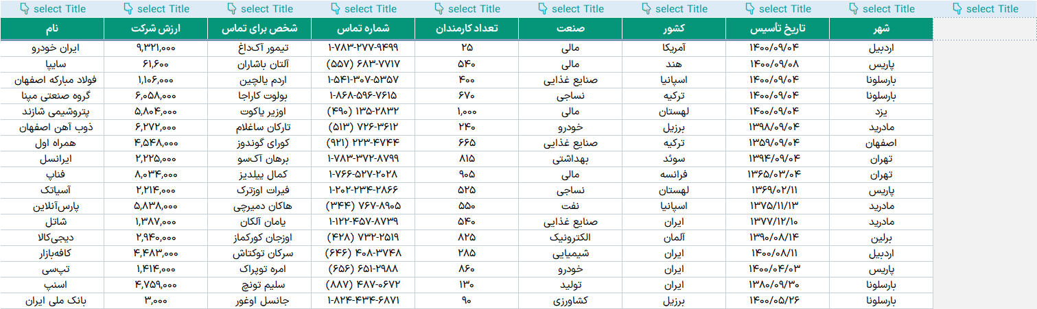 اکسل دیتابیس مشتریان پایگاه داده + نمودار و فیلتر هوشمند - اکسل مدیریت اطلاعات اکسل دیتابیس مشتریان پایگاه داده