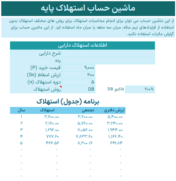 اکسل محاسبه استهلاک به روش خط مستقیم - فایل اکسل ماشین حساب استهلاک اکسل محاسبه استهلاک-ماشین حساب استهلاک پایه