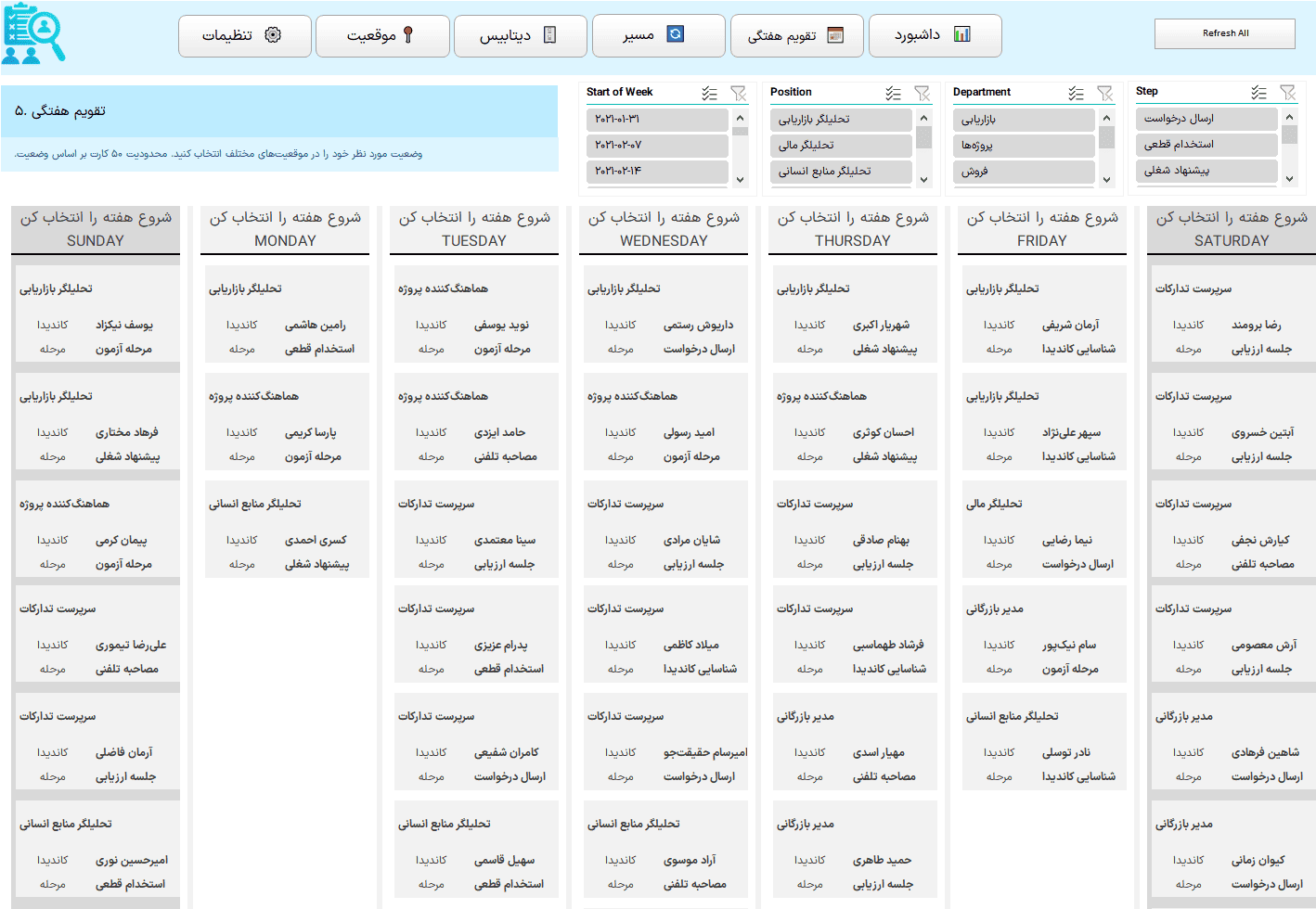 اکسل حرفه ای مدیریت استخدام نیرو - مدیریت جذب نیرو از درخواست تا استخدام هوشمند مدیریت استخدام نیرو-تقویم هفتگی