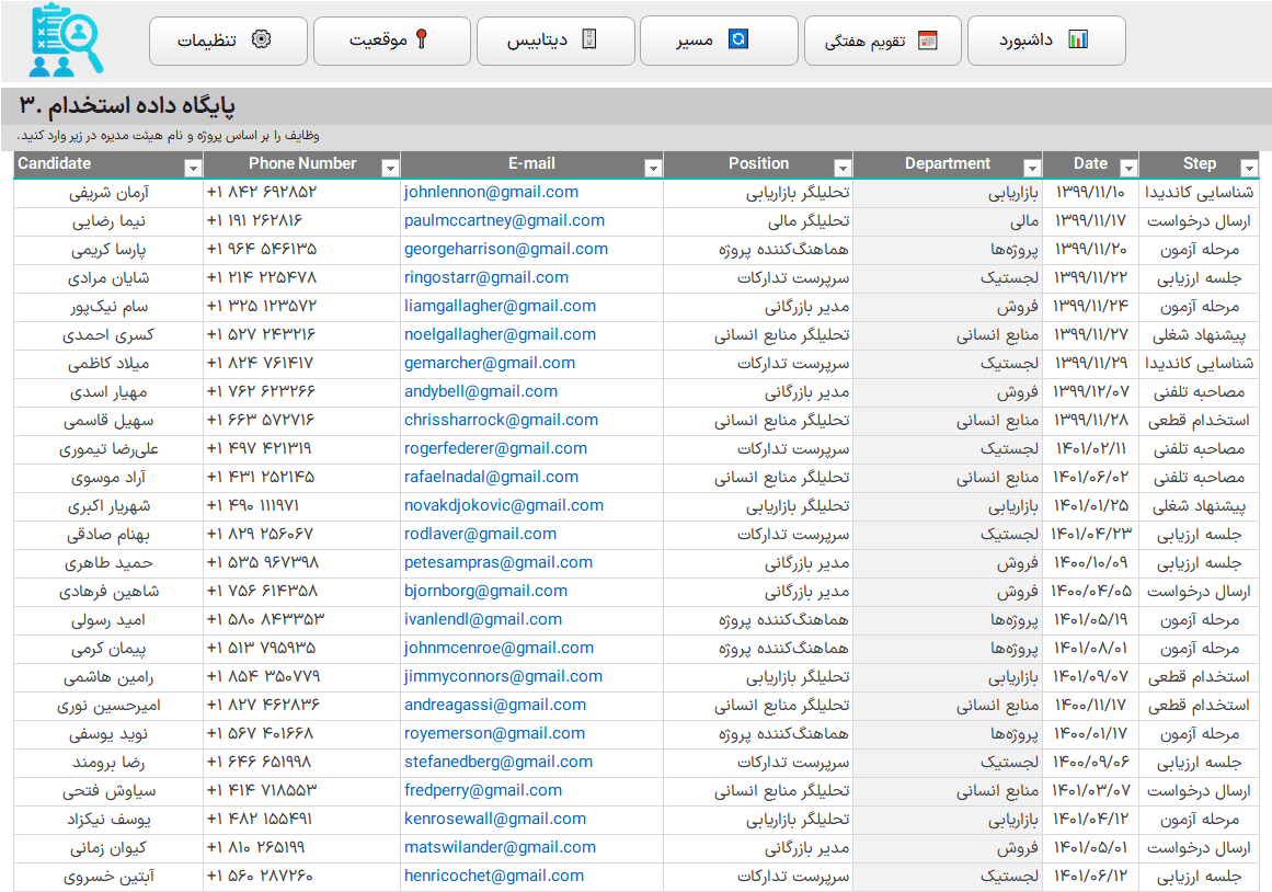 اکسل حرفه ای مدیریت استخدام نیرو - مدیریت جذب نیرو از درخواست تا استخدام هوشمند مدیریت استخدام نیرو-دیتابیس استخدام