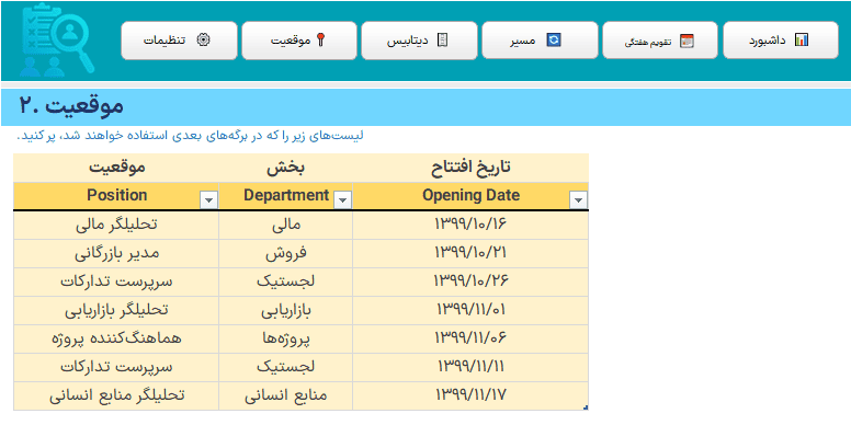 اکسل حرفه ای مدیریت استخدام نیرو - مدیریت جذب نیرو از درخواست تا استخدام هوشمند مدیریت استخدام نیرو-موقعیت