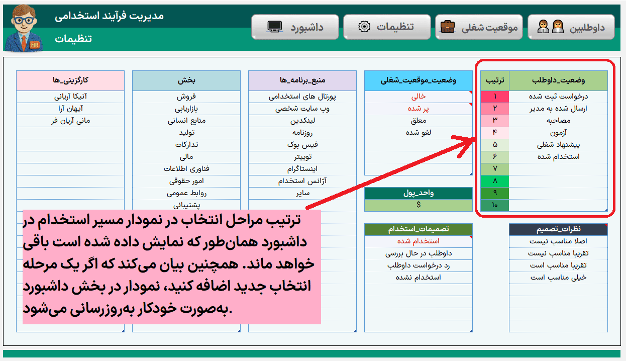 اکسل مدیریت فرآیندهای استخدامی ویژه مدیران نیروی انسانی 100% استاندارد مدیریت فرآیندهای استخدامی-تنظیمات ردیاب استخدام