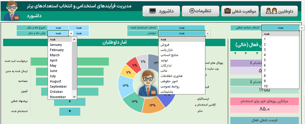اکسل مدیریت فرآیندهای استخدامی ویژه مدیران نیروی انسانی 100% استاندارد مدیریت فرآیندهای استخدامی-داشبورد انتخابها