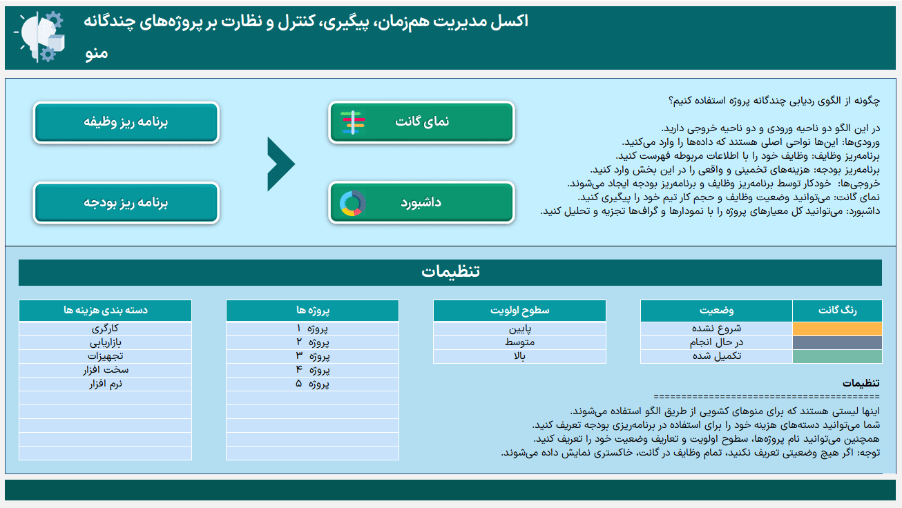 نرم افزار مدیریت چندین پروژه در اکسل - مدیریت و کنترل همزمان پروژه ها - 100% کاربردی مدیریت چندین پروژه در اکسل-منو