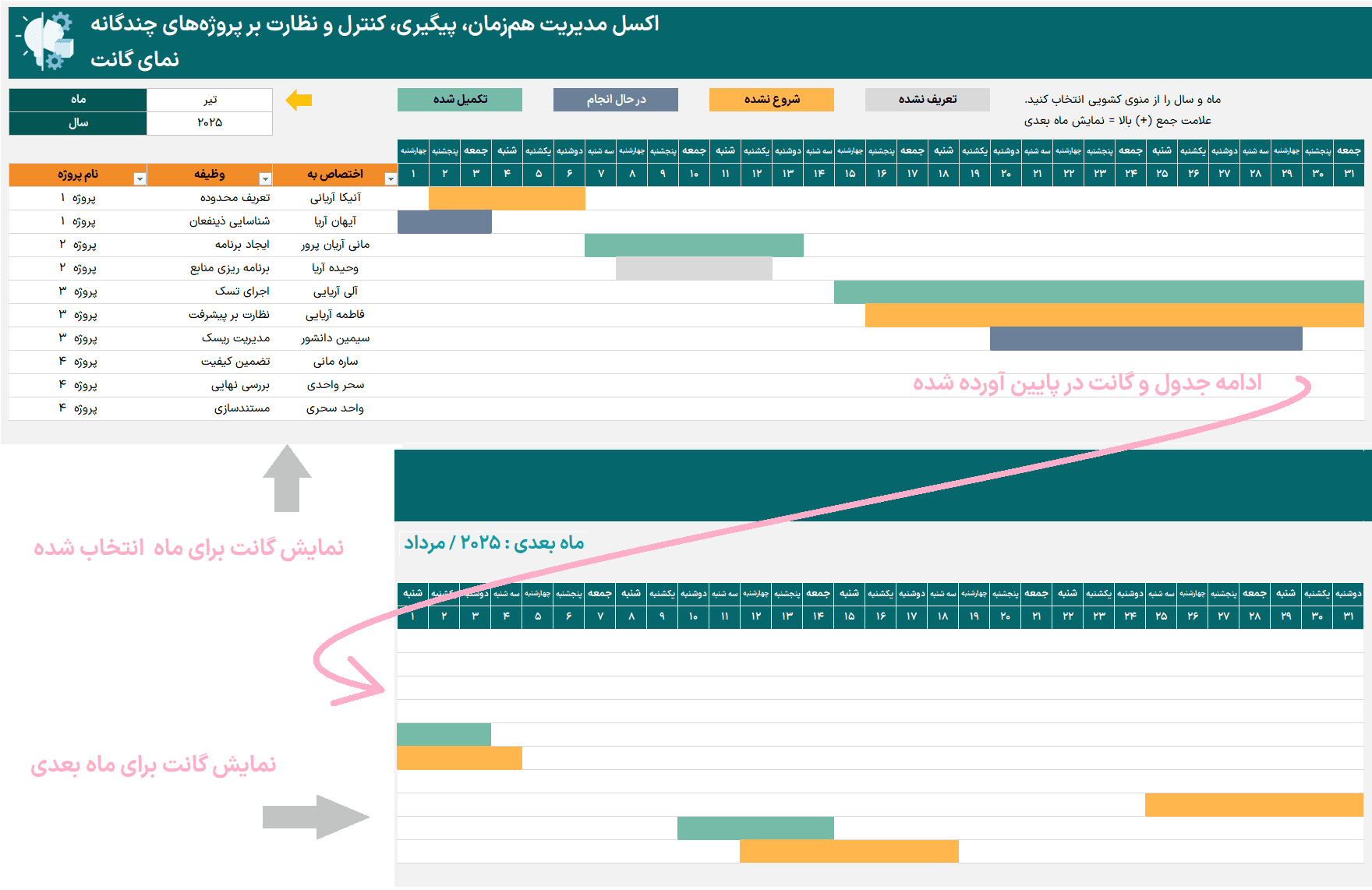 نرم افزار مدیریت چندین پروژه در اکسل - مدیریت و کنترل همزمان پروژه ها - 100% کاربردی مدیریت چندین پروژه در اکسل-نمای گانت