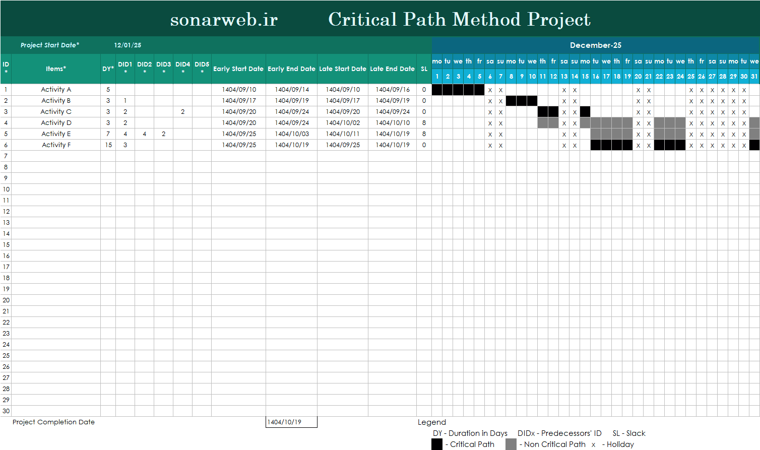 مجموعه 10 فایل اکسل مسیر بحرانی پروژه - Critical Path - CPM - تحلیل مسیر بحرانی مدیریت پروژه مسیر بحرانی پروژه-critical-path-template-5-1