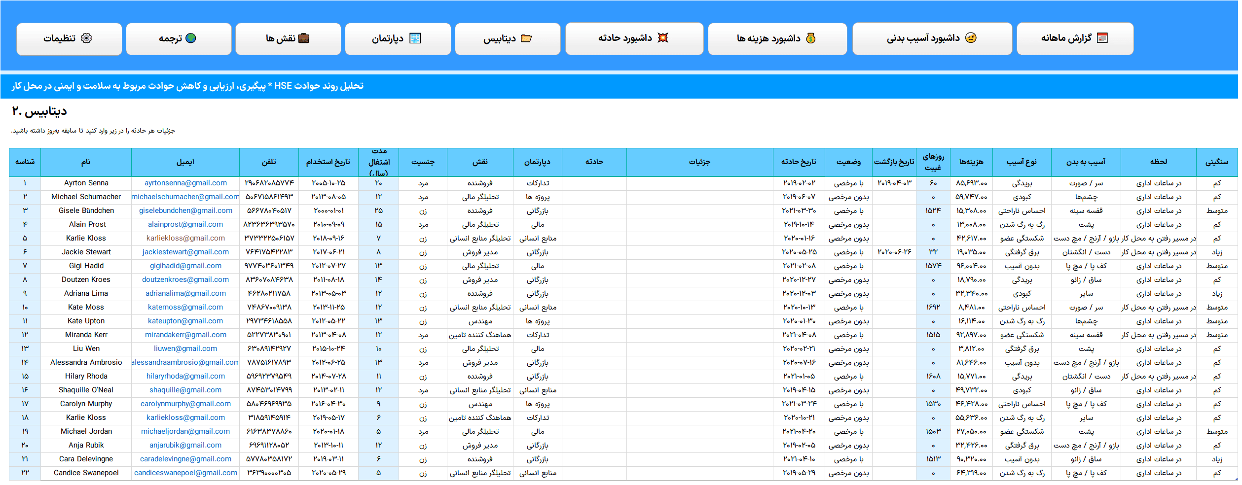 تحلیل روند حوادث با اکسل HSE بهداشت ایمنی کار - مدیریت بهداشت ایمنی محیط زیست اکسل HSE بهداشت ایمنی کار-دیتابیس