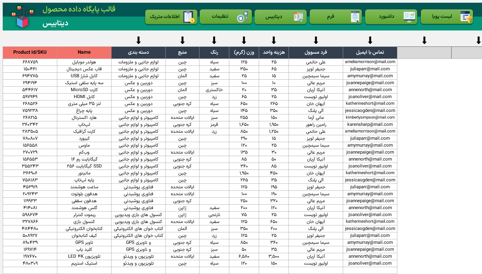 دانلود فایل اکسل دیتابیس ️ سازماندهی اطلاعات و پایگاه داده نامحدود ∞ تحلیل داده پیشرفته اکسل دیتابیس تحلیل داده پایگاه داده-دیتابیس