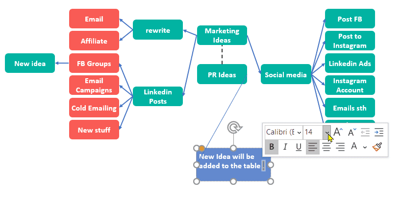 ساخت نقشه ذهنی در اکسل - mind map - تجسم و مدیریت بصری ایده ها در اکسل نقشه ذهنی در اکسل mind map (10)