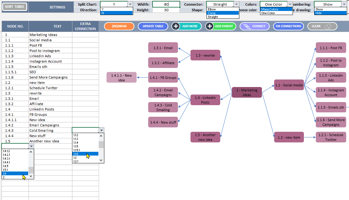 ساخت نقشه ذهنی در اکسل - mind map - تجسم و مدیریت بصری ایده ها در اکسل نقشه ذهنی در اکسل mind map (11)