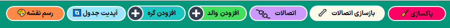 ساخت نقشه ذهنی در اکسل - mind map - تجسم و مدیریت بصری ایده ها در اکسل نقشه ذهنی در اکسل mind map