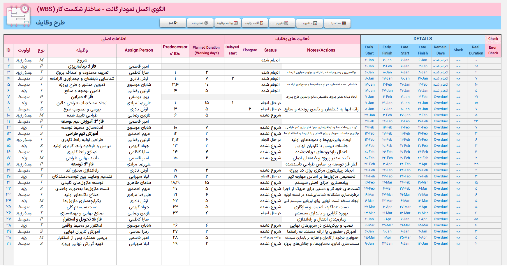 دانلود اکسل نمودار گانت ساختار شکست WBS مناسب مدیران پروژه و تیم های چابک wbs gantt chart اکسل نمودار گانت ساختار شکست-طرح وظایف